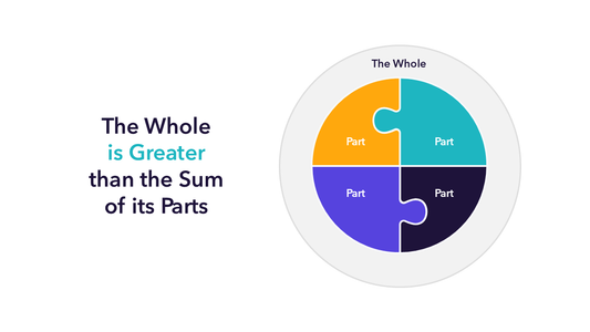 PowerPoint Infographic Templates: The Best Ways to Visualize Your Ideas