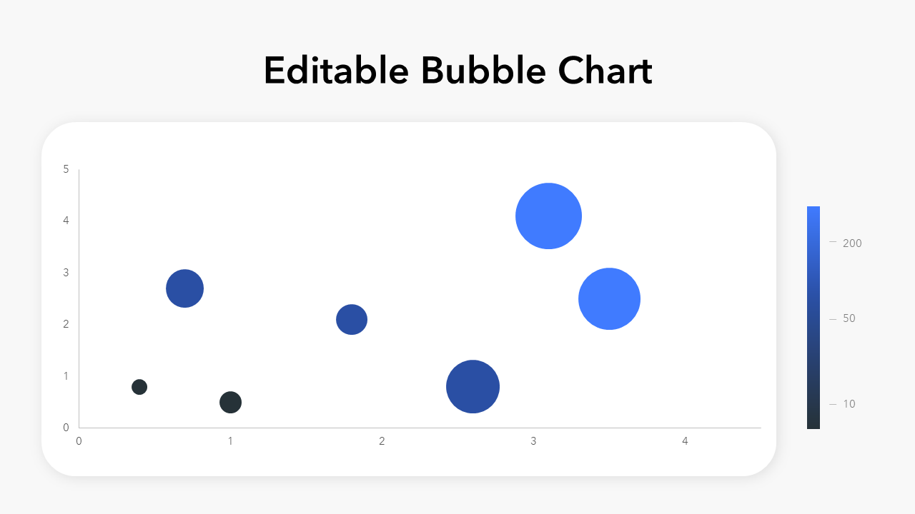 Editable Bubble Chart - PPT Slide Template