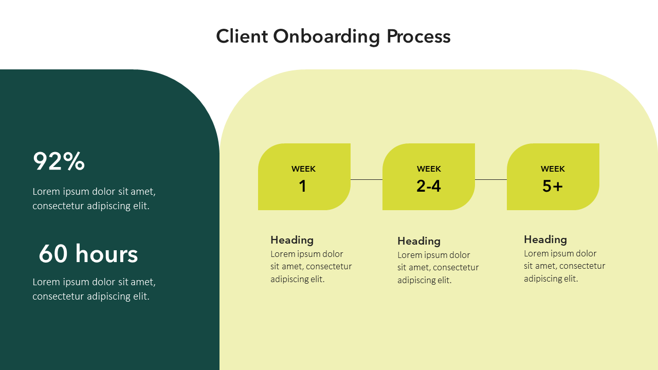 Client Onboarding Process Slide