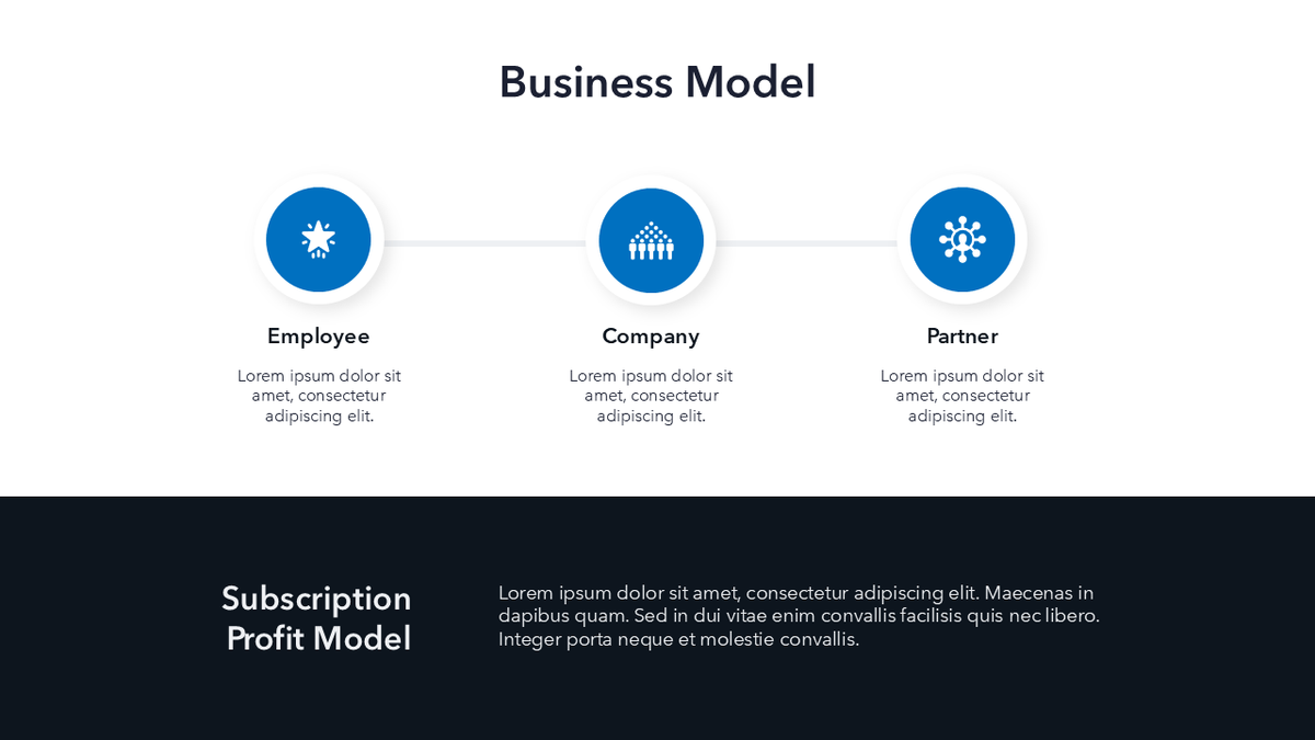 Business Model Slide