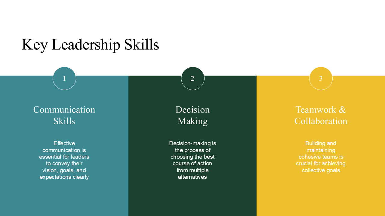 PowerPoint Slide With Three Columns