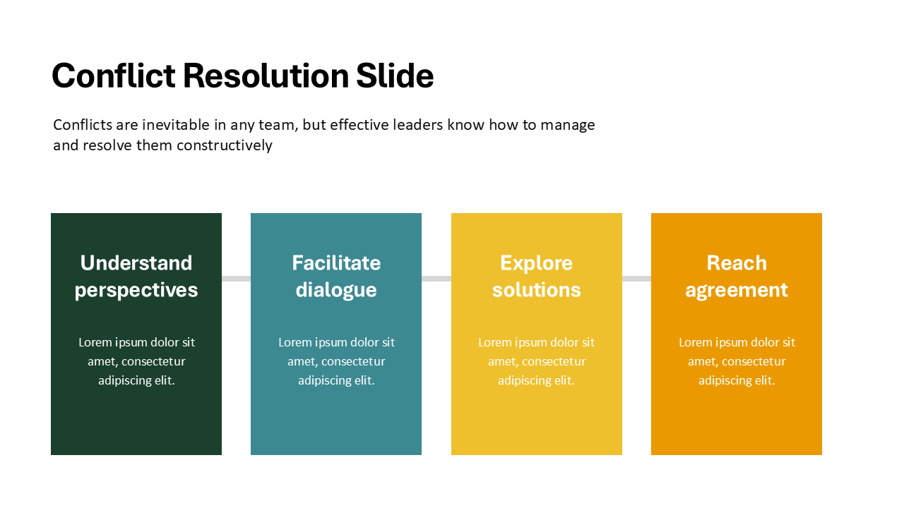 Conflict Resolution PPT
