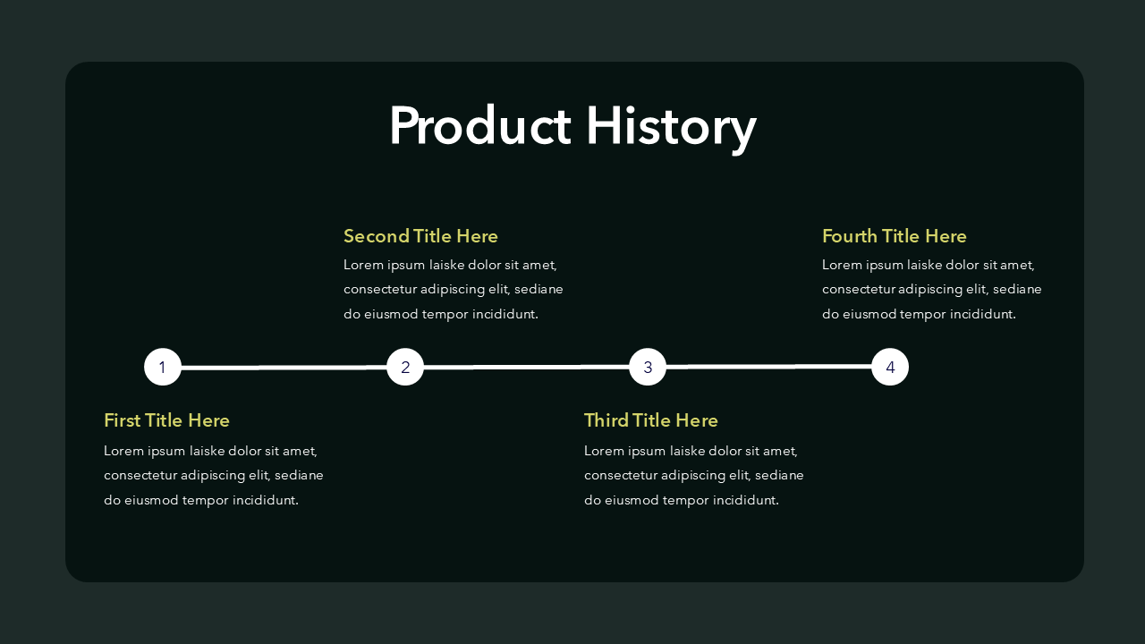 History Timeline Slide