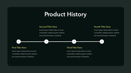 History Timeline Slide