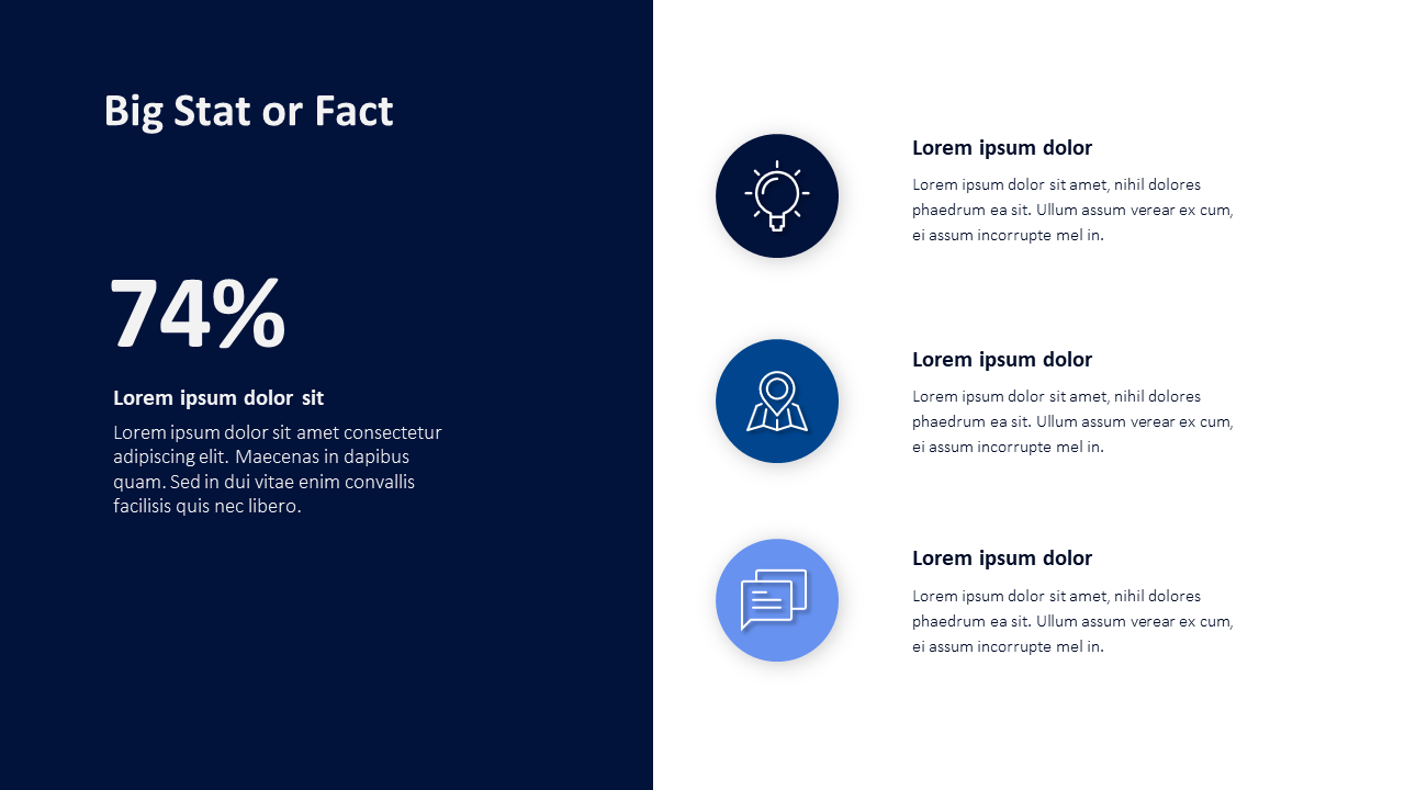 Insights or Findings Slide Template