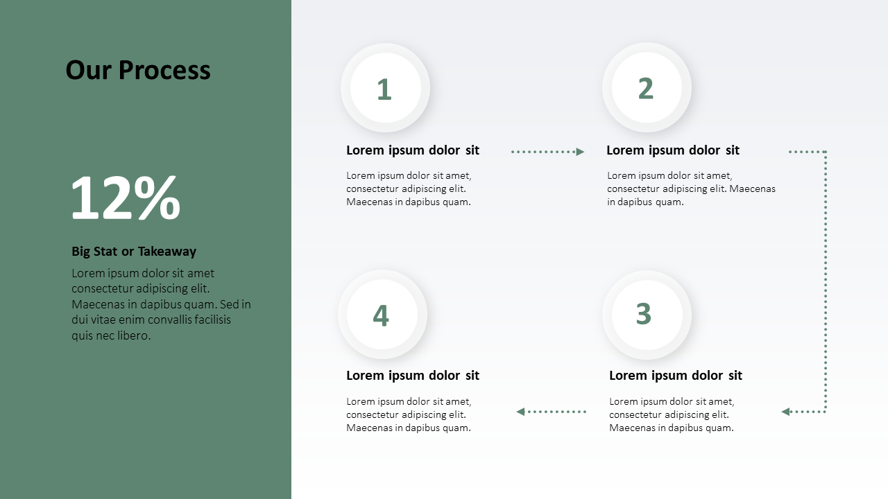 Circular Process Slide