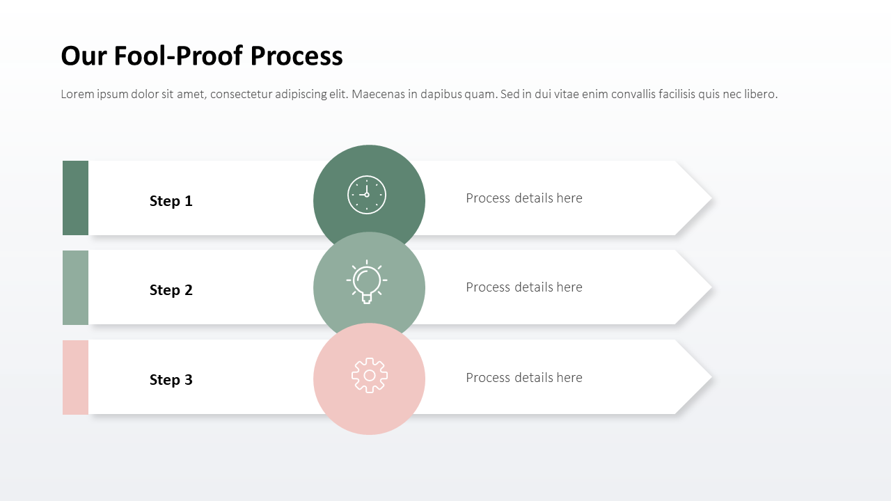Our Fool-Proof 3-Step Process PPT Slide