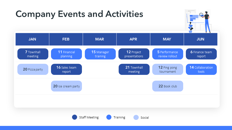 Employee Onboarding Deck