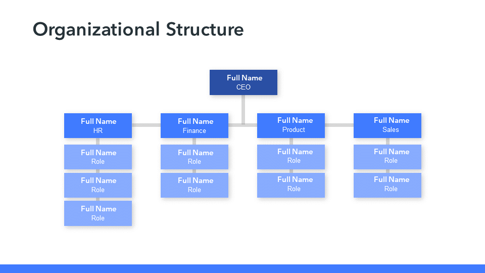 Employee Onboarding Deck