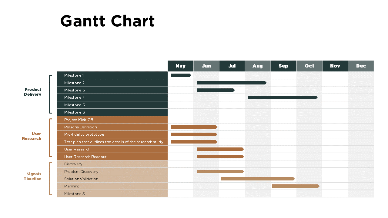 Gantt Chart PPT Slide Template