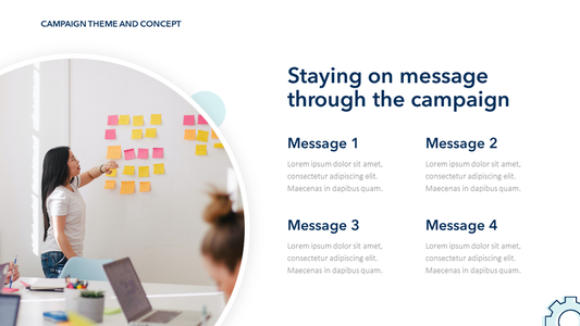 Core Messaging Slide