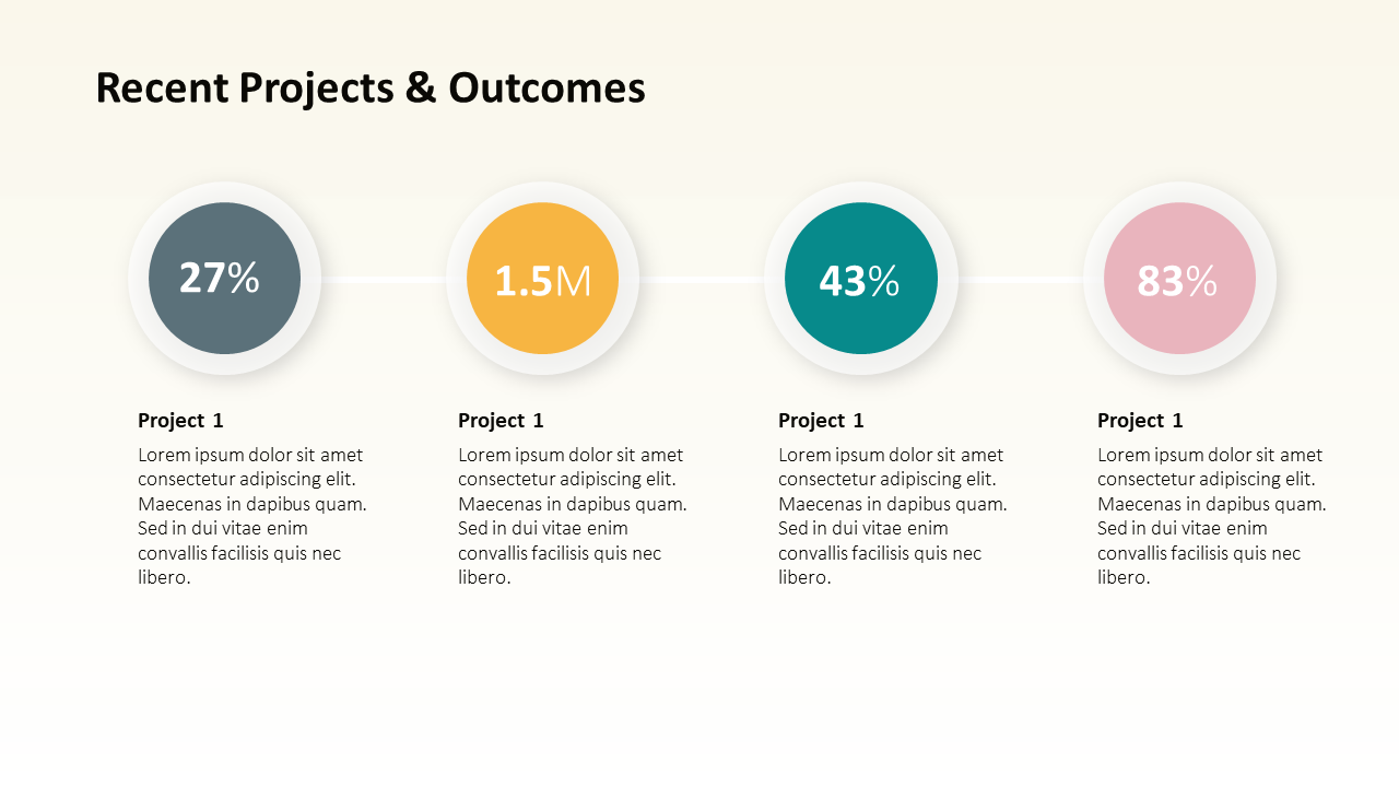 Project Outcomes PPT Slide