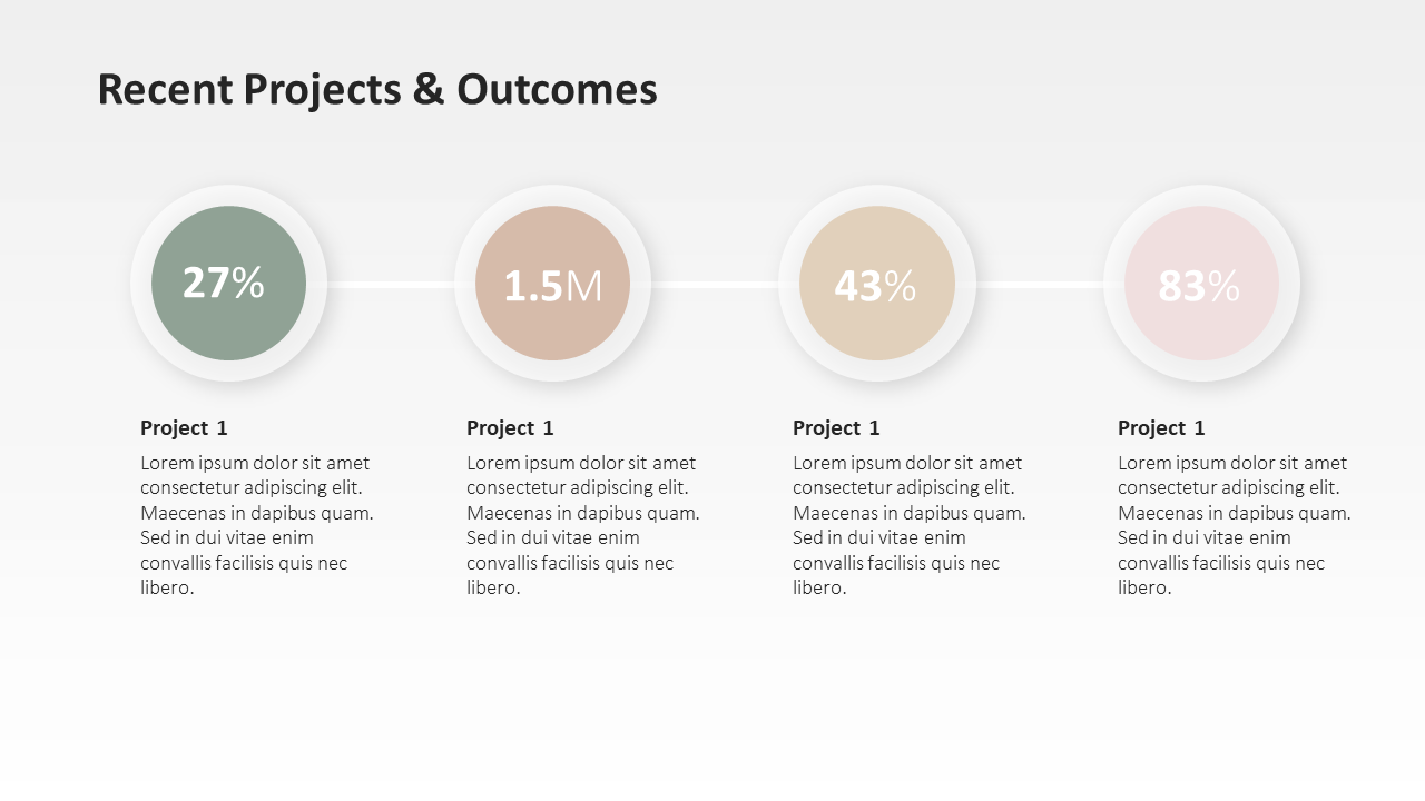 Project Outcomes PPT Slide