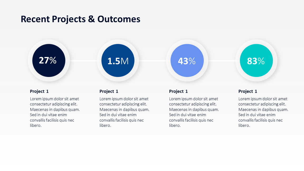 Project Outcomes PPT Slide