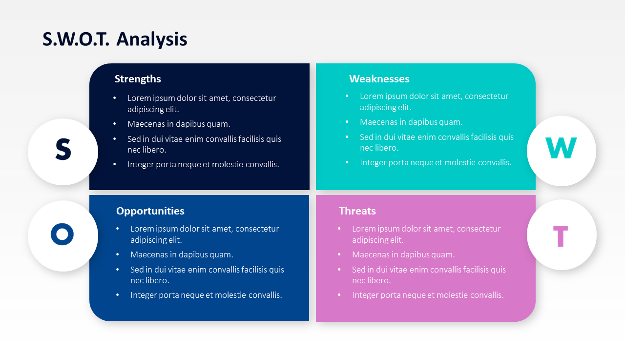 SWOT Slide