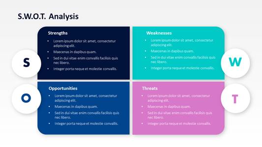 SWOT Slide
