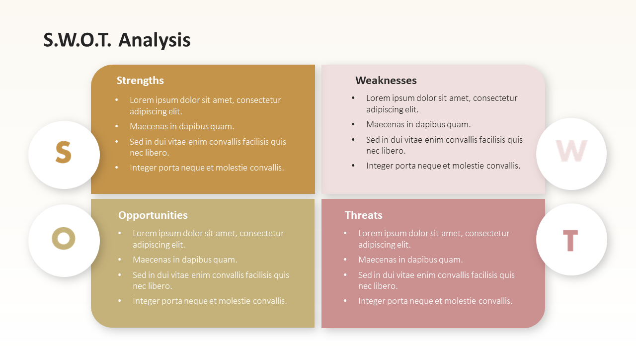 SWOT Slide