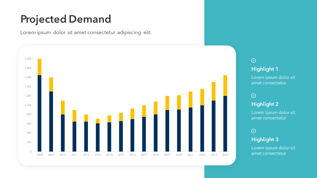 Bar Chart PPT