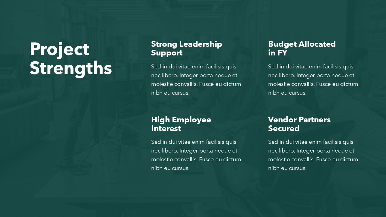 Project Charter Template PPT