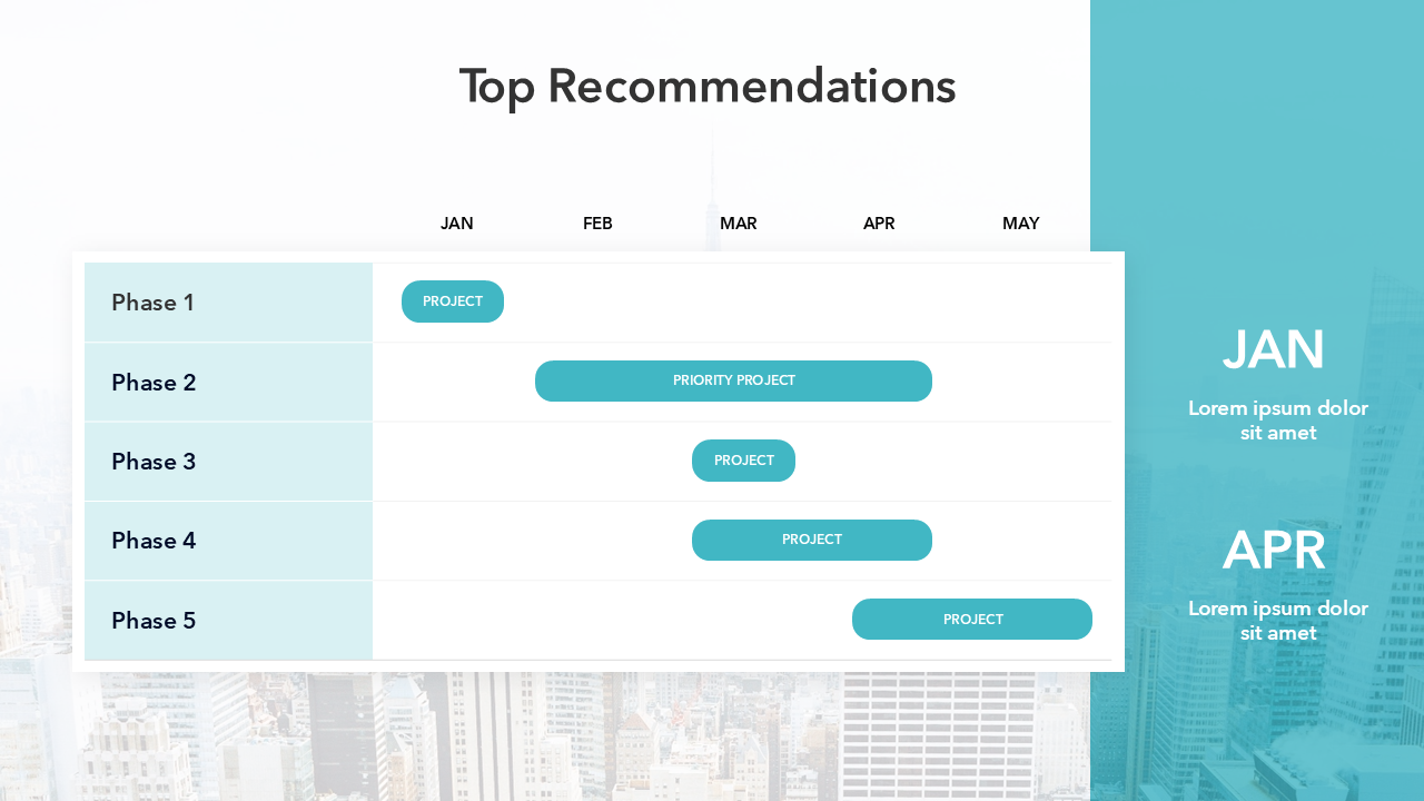 Recommendations Slide