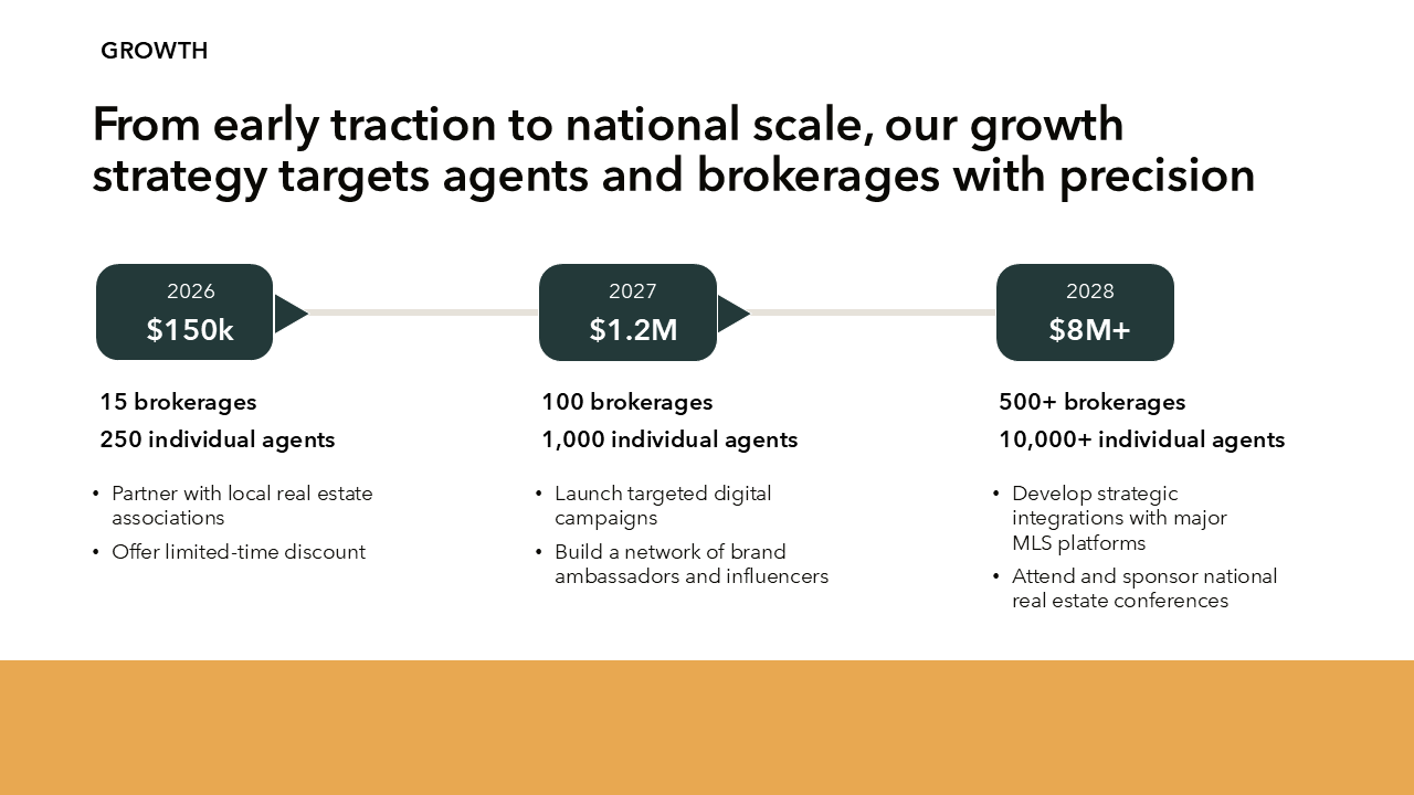 Early Stage Pitch Deck