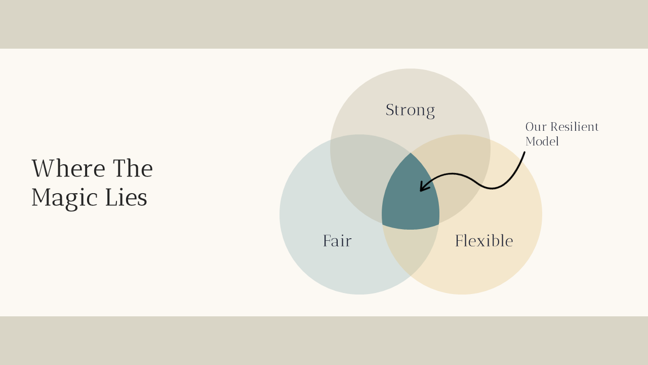 Ocean Powerpoint Template