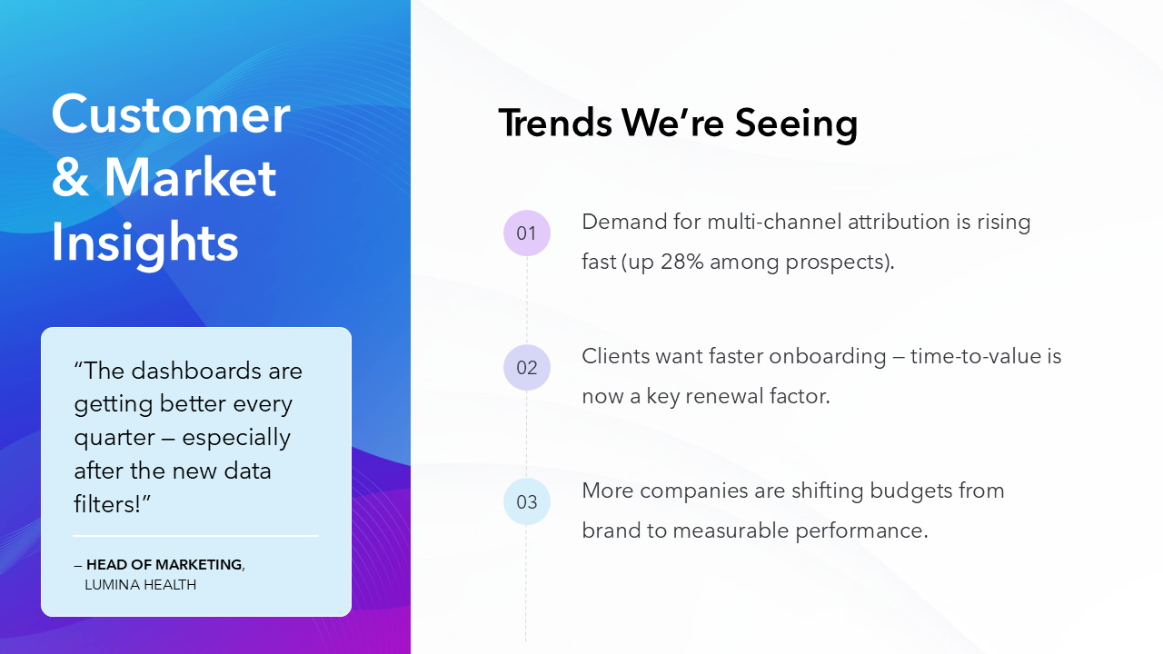 Quarterly Business Review Template - IN BLUE