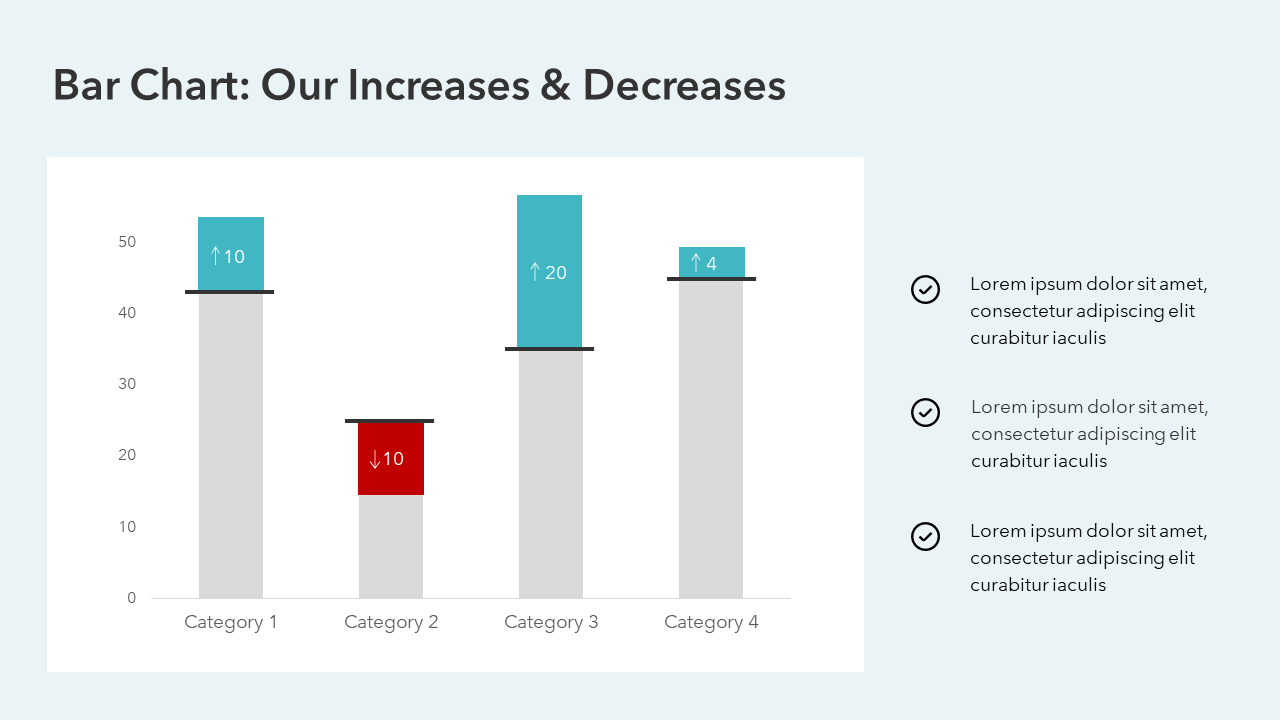Bar Chart PPT