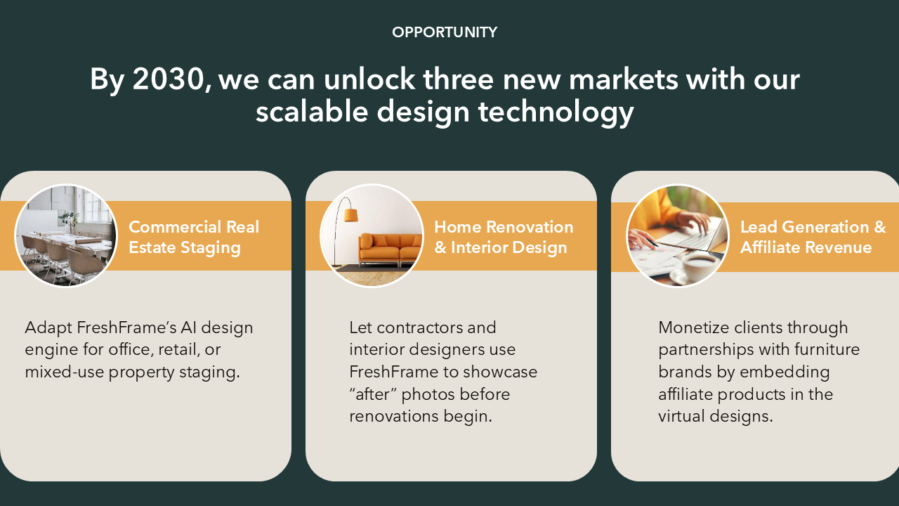 Early Stage Pitch Deck