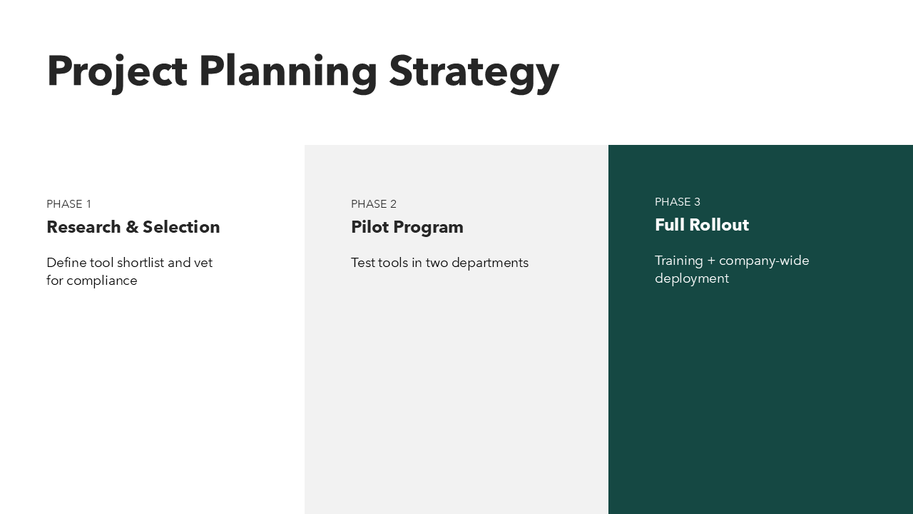 Project Charter Template PPT