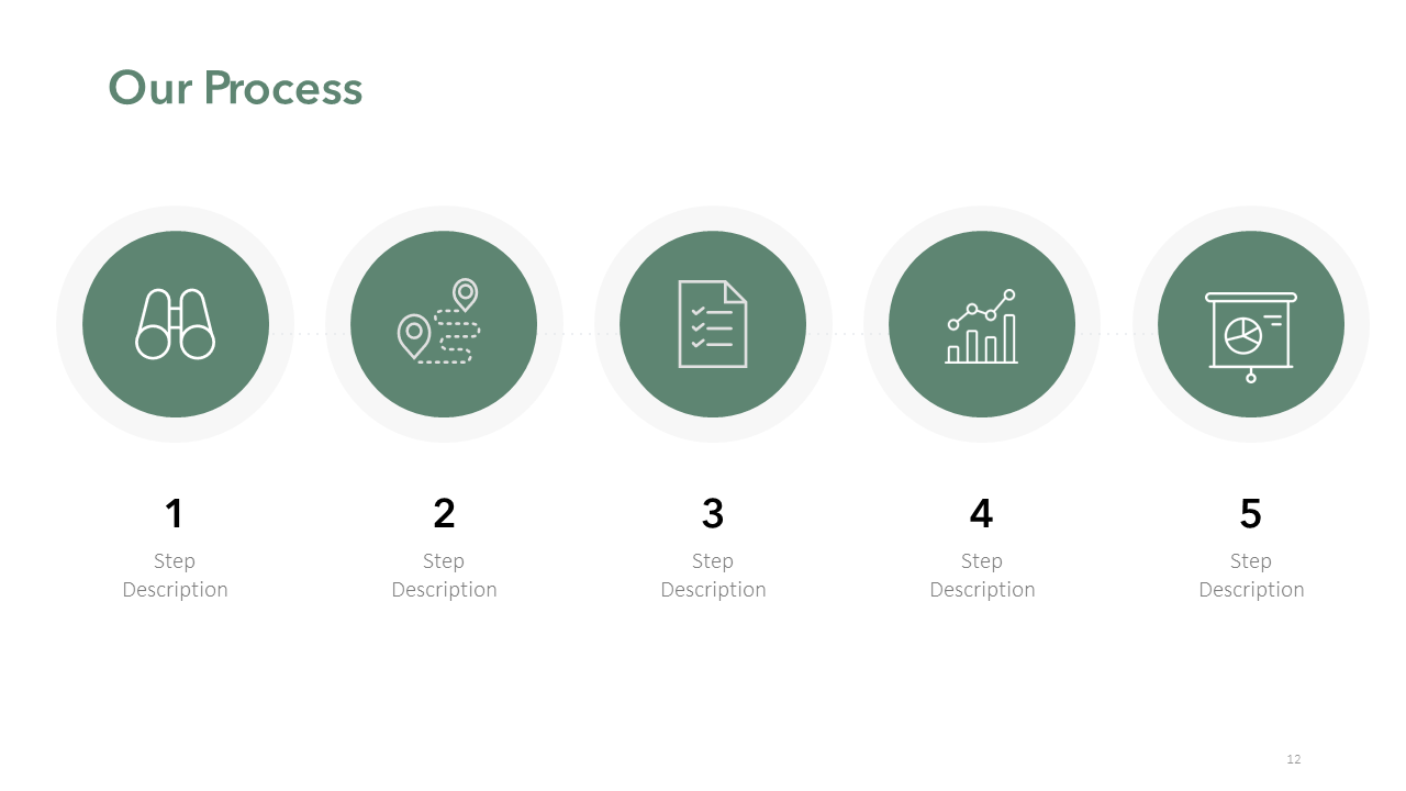 Software Services PPT