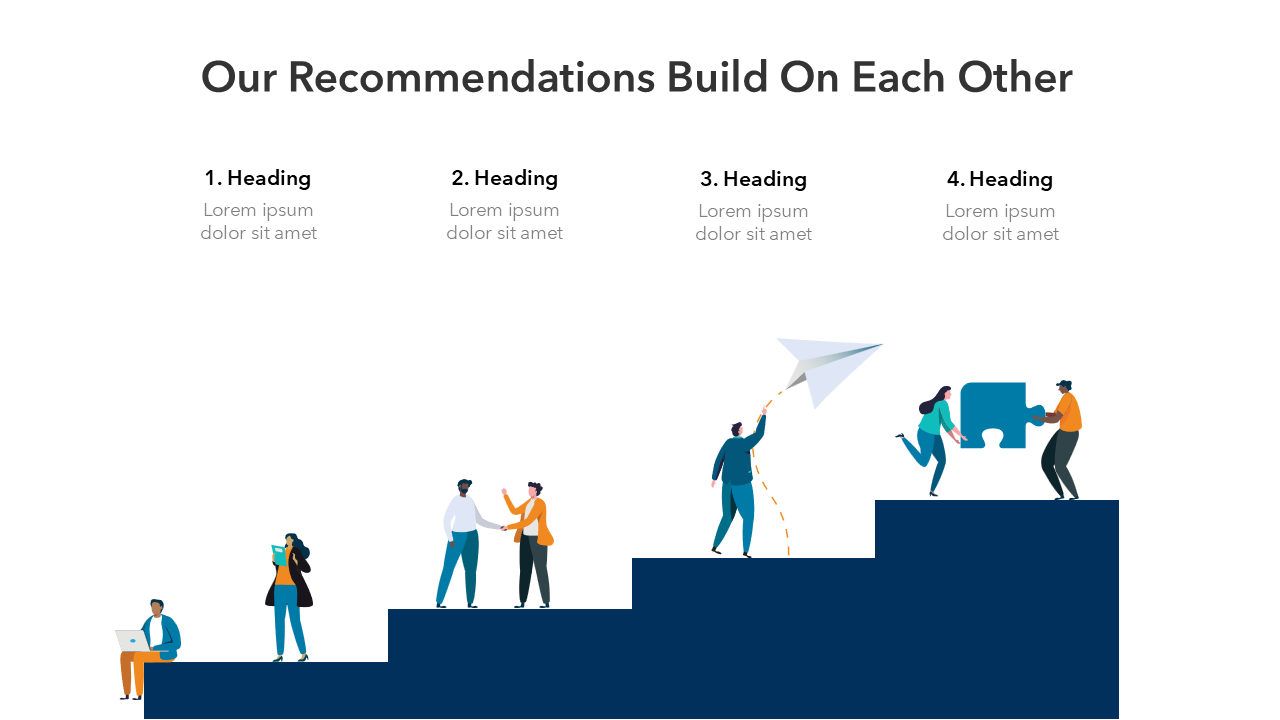 Recommendations Slide