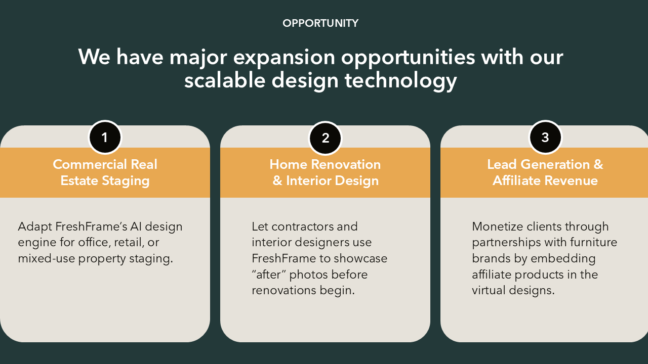 Early Stage Pitch Deck