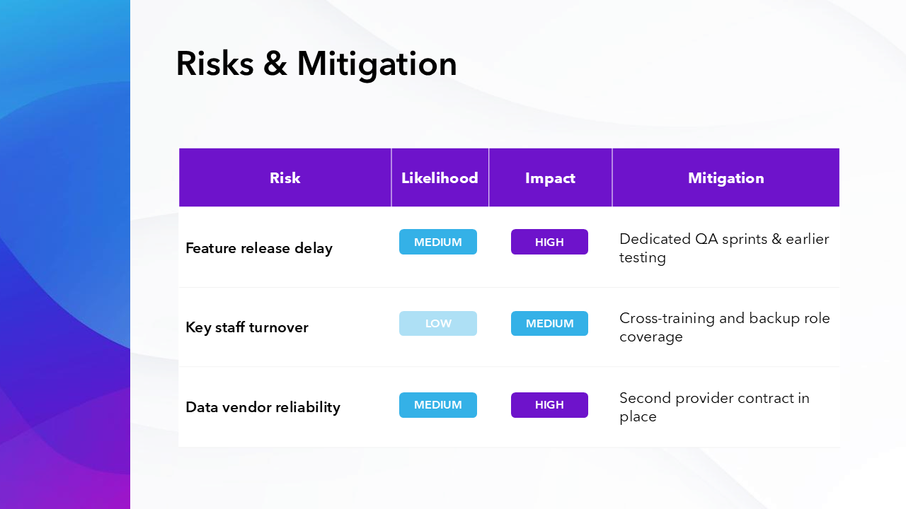 Quarterly Business Review Template - IN BLUE