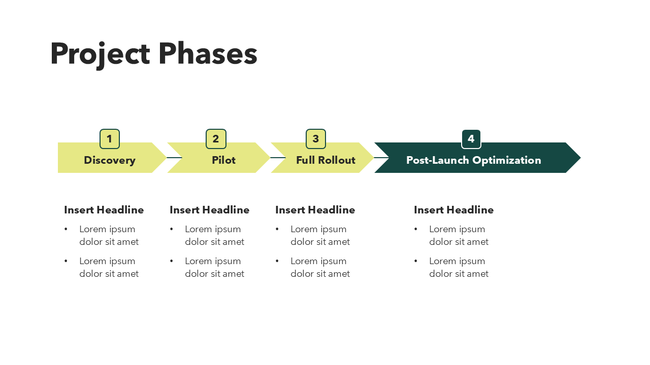 Project Charter Template PPT