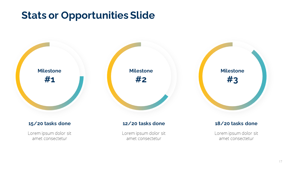 Project Status Report PPT