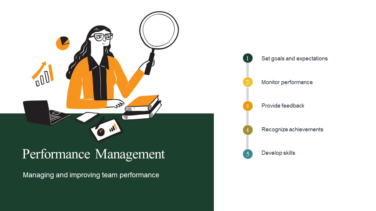 Business PPT Template