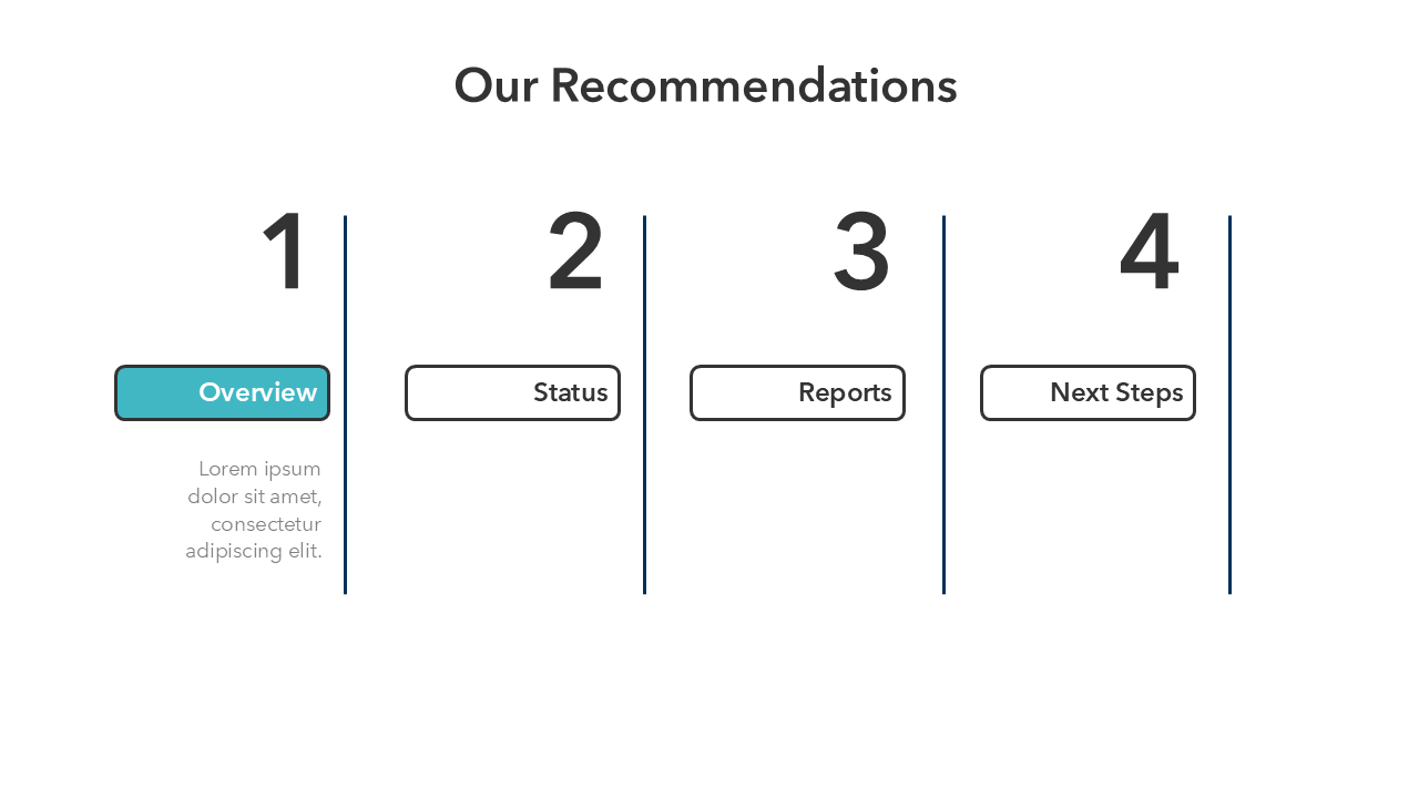 Recommendations Slide