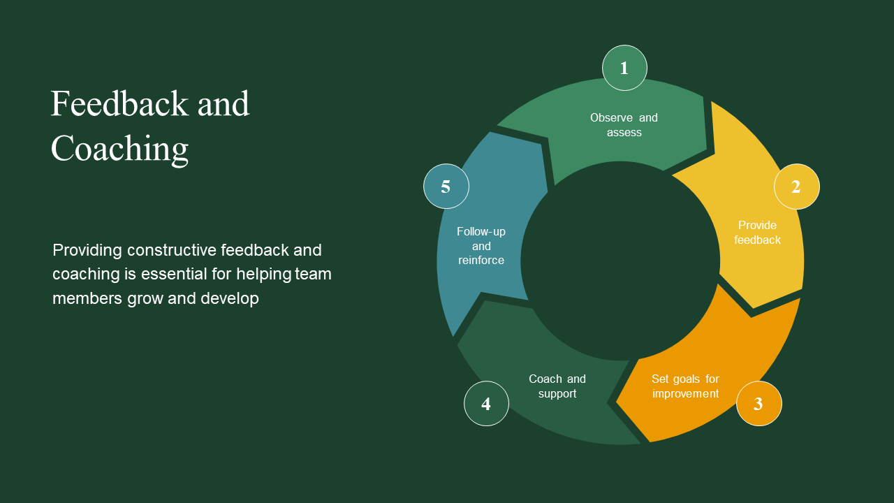 Business PPT Template