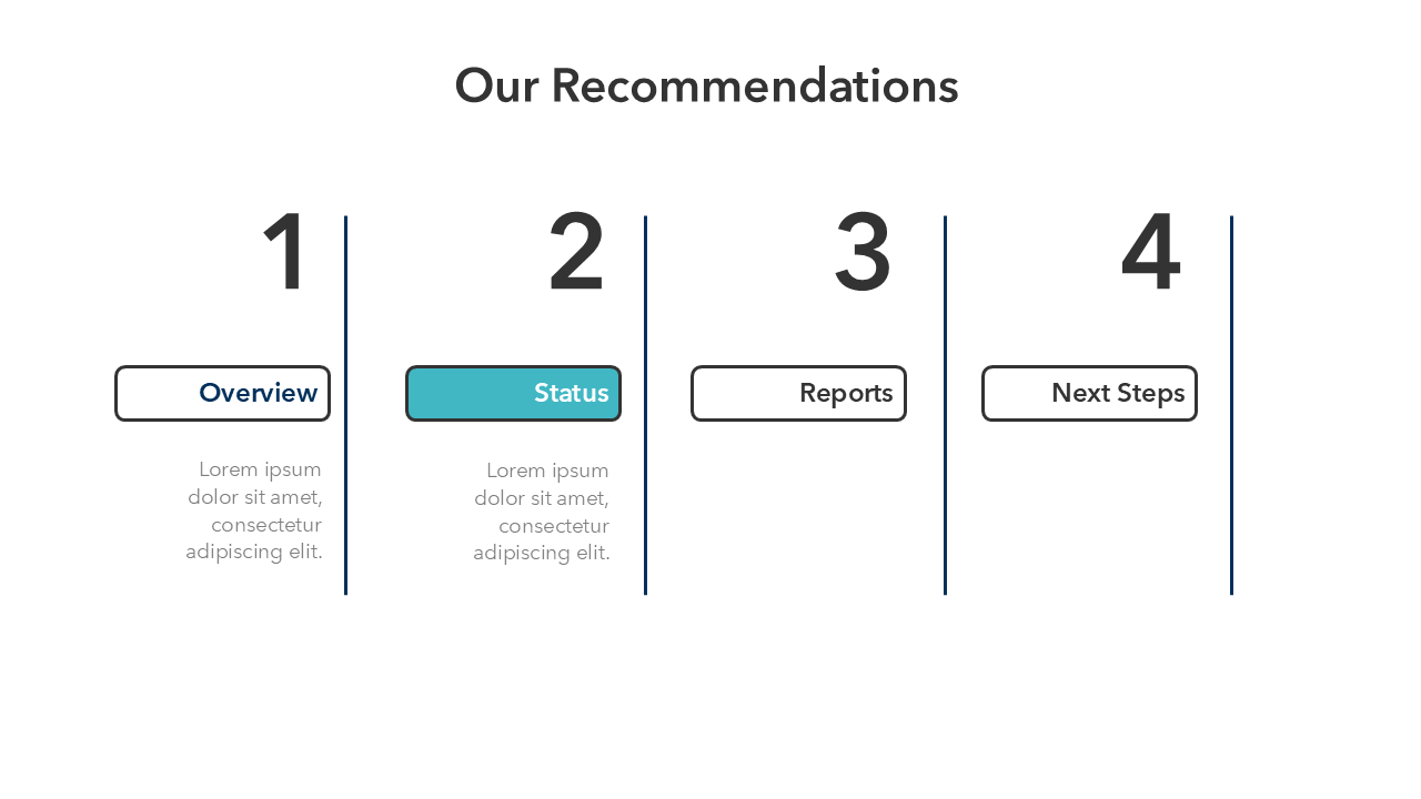 Recommendations Slide