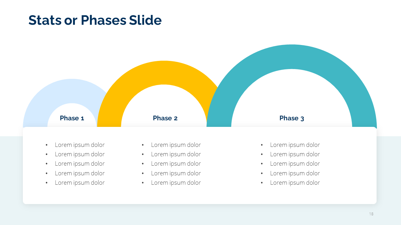 Project Status Report PPT