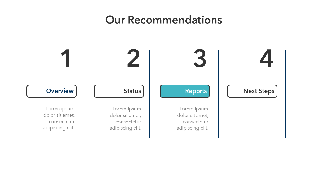 Recommendations Slide