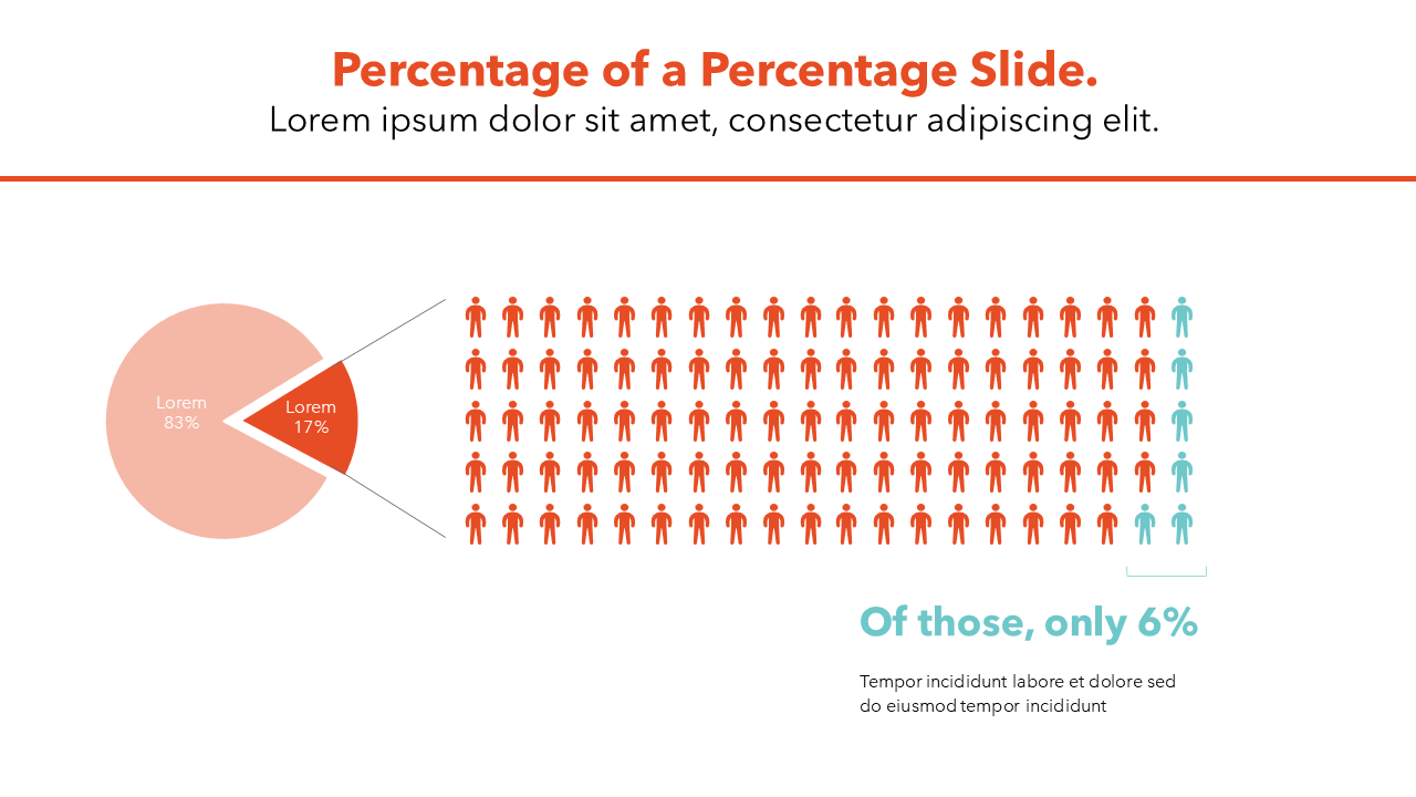 Percent of a Percent Slide