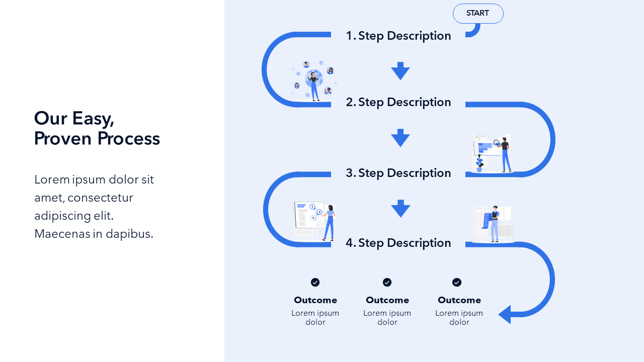 Our Proven Process Slide Template