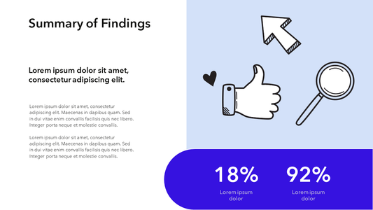 Summary of Findings Slide