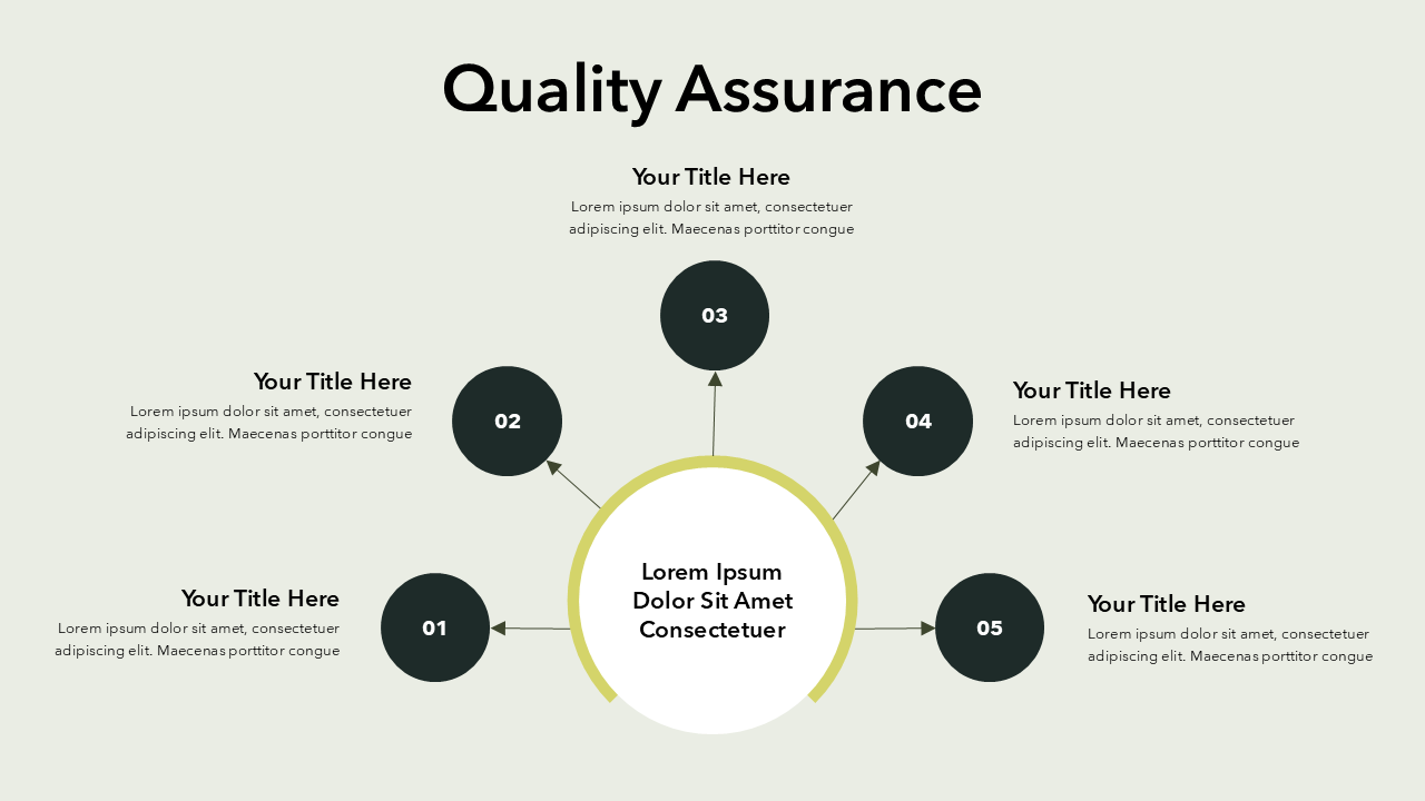 Quality Assurance Slide