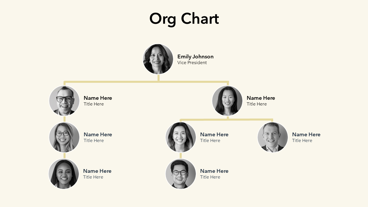 Org Chart Template PowerPoint