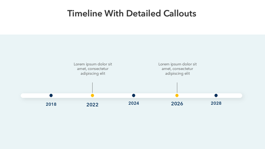 PowerPoint Timeline Template