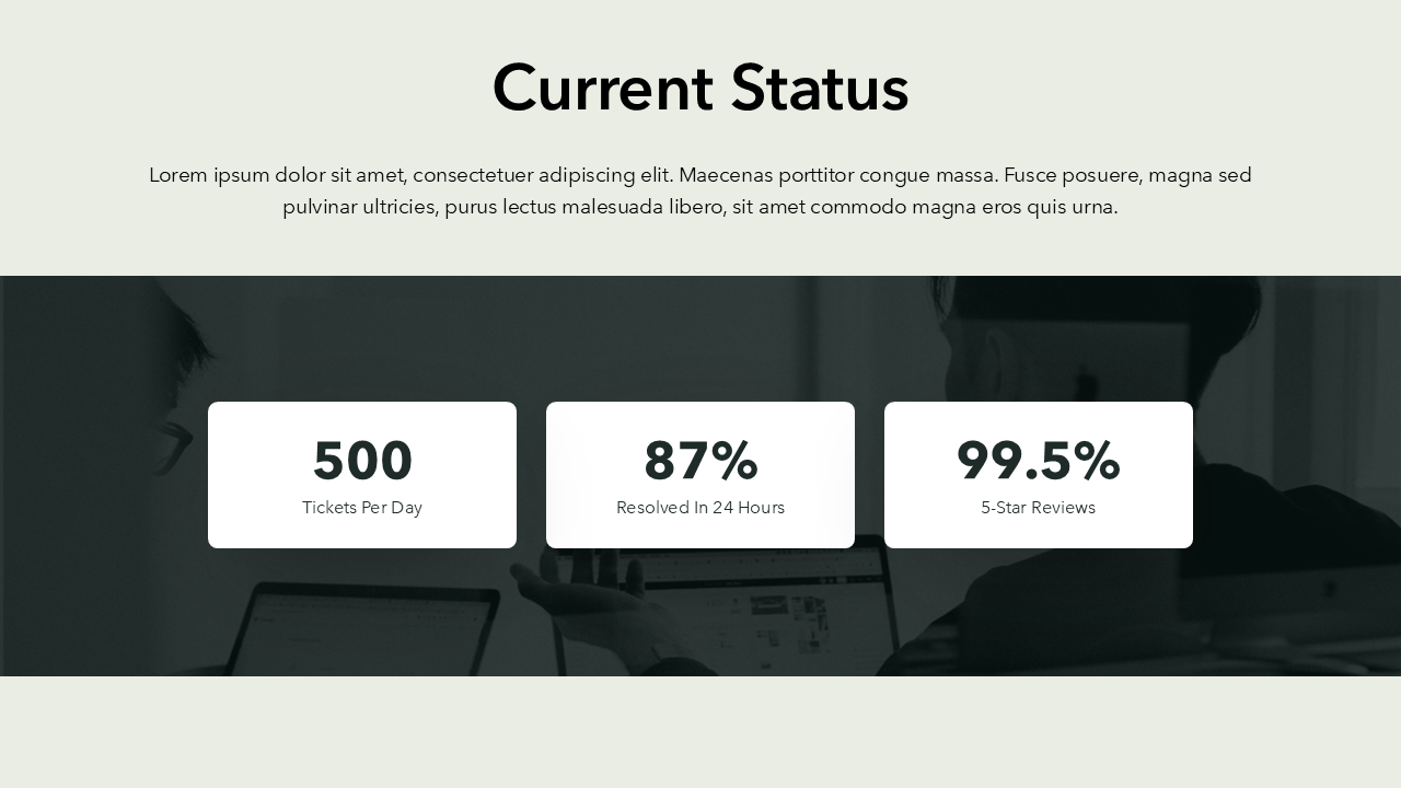 Current Status Slide