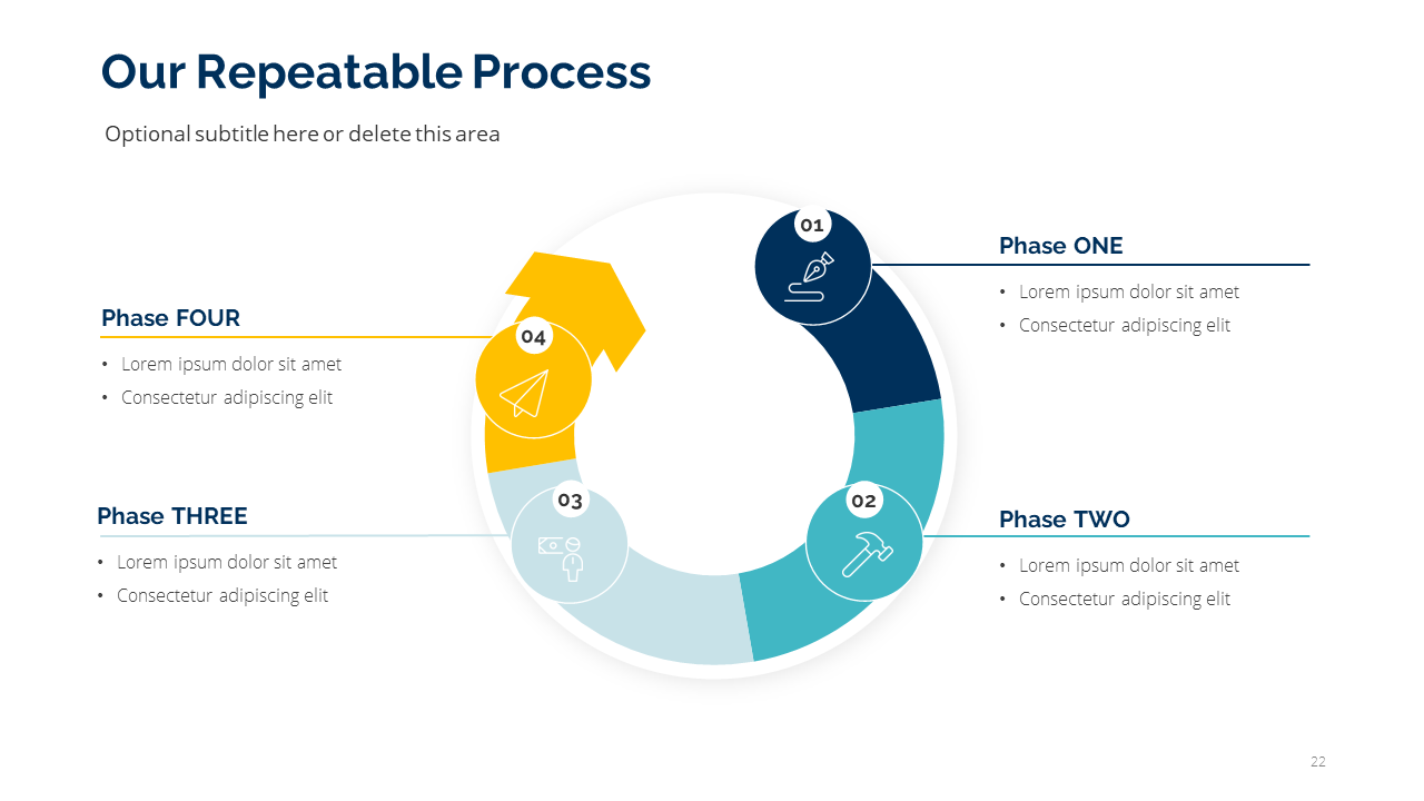 Project Status Report PPT